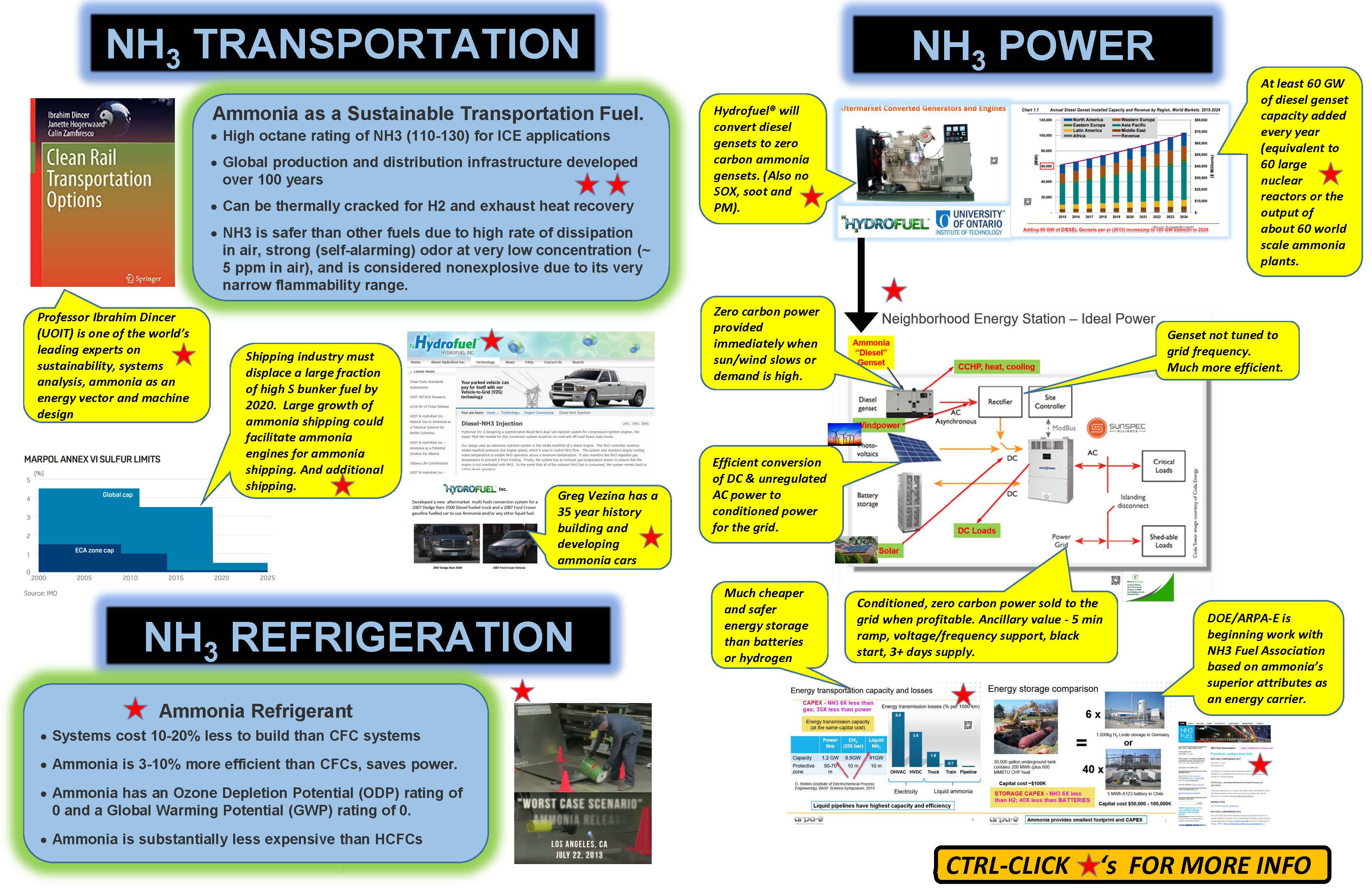 Hydrofuel - Kinetic Emergy: AIChE Brochure - Page 1